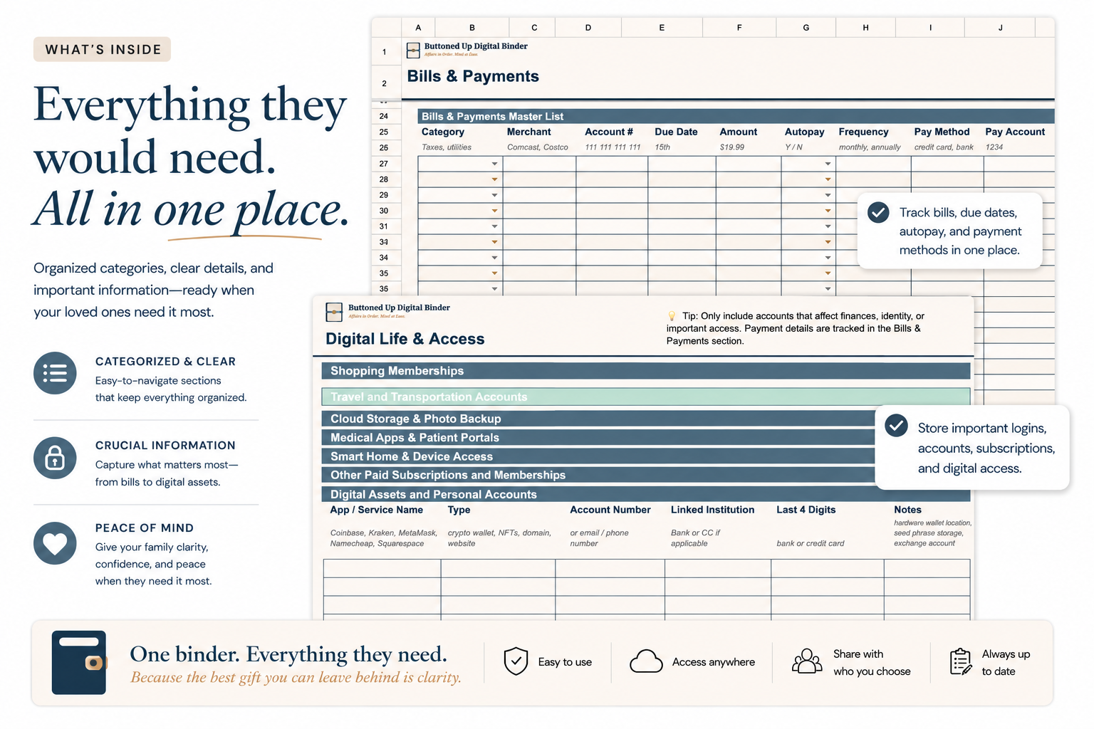 Sample pages from the Buttoned Up Digital Binder